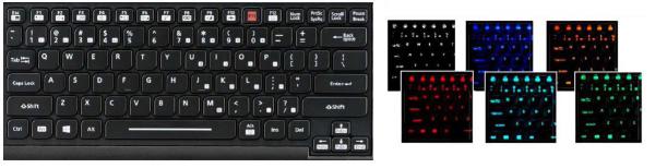 Panasonic Emissive Backlit Keyboard for Toughbook FZ-55 and FZ-40