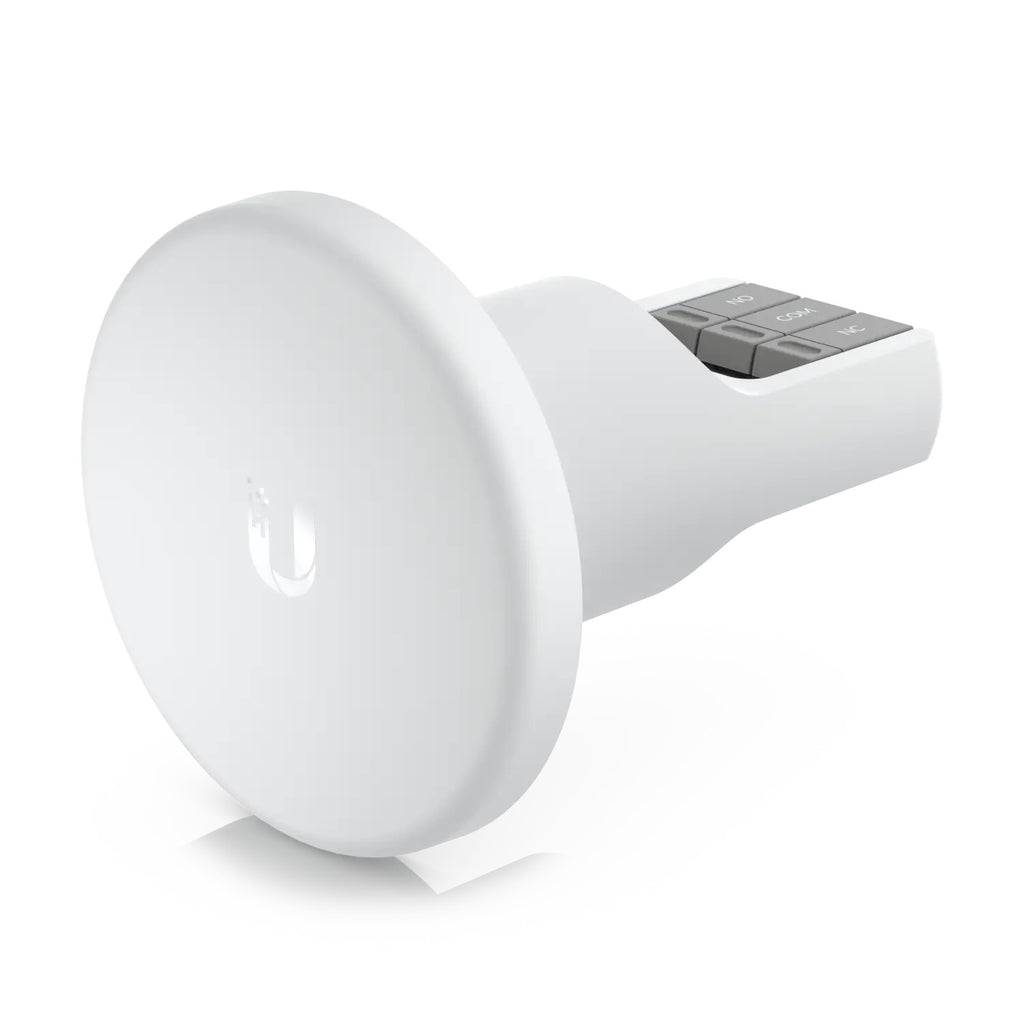 Ubiquiti